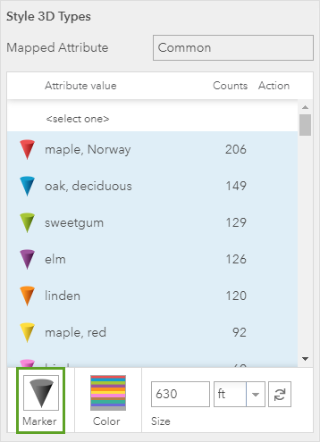 Style 3D Types section with all tree types selected and a green square around the Marker button